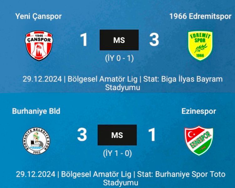 ÇANSPOR VE EZİNESPOR, HAFTAYI 3-1 MAĞLUP KAPATTI