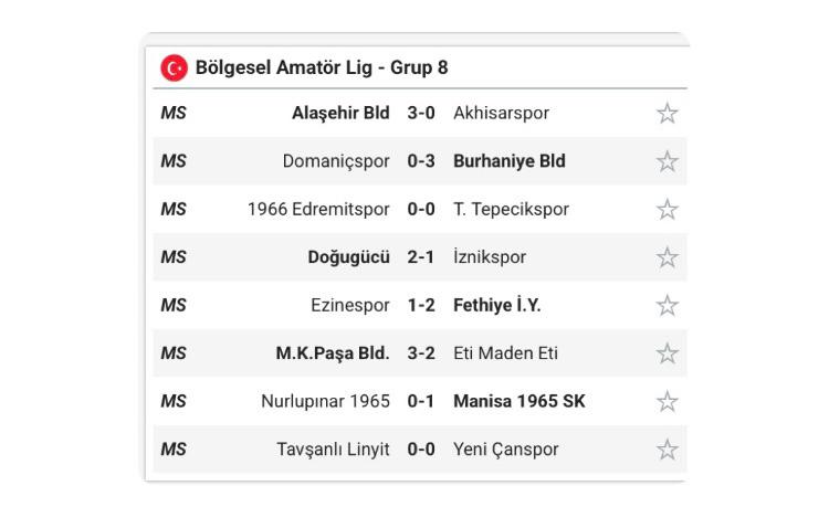 ÇANSPOR İLE EZİNESPOR ARASINDAKİ PUAN FARKI DOKUZA İNDİ