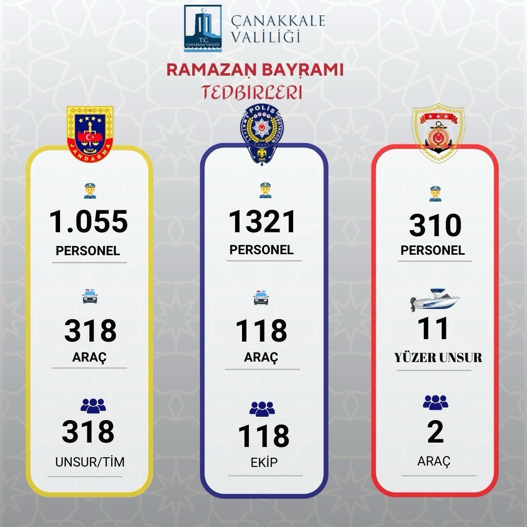 İL GENELİNDE RAMAZAN BAYRAMI TEDBİRLERİ HAD SAFHADA-VİDEOLU HABER