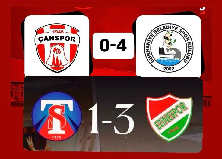 ÇANSPOR İLE EZİNESPOR ARASINDAKİ PUAN FARKI TEKRAR 10…