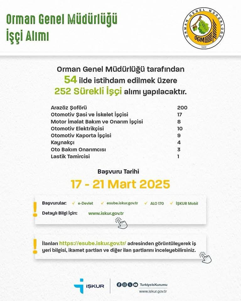 İŞ ARAYANLARA MÜJDE… ORMANA 252 SÜREKLİ İŞÇİ ALINACAK