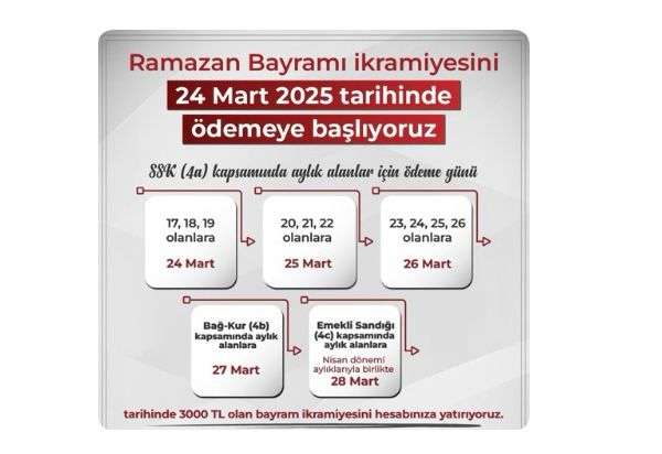 RAMAZAN İKRAMİYESİ ŞİMDİLİK ÜÇ (3) BİN LİRA… 24 MART’TAN İTİBAREN YATIRILACAK…