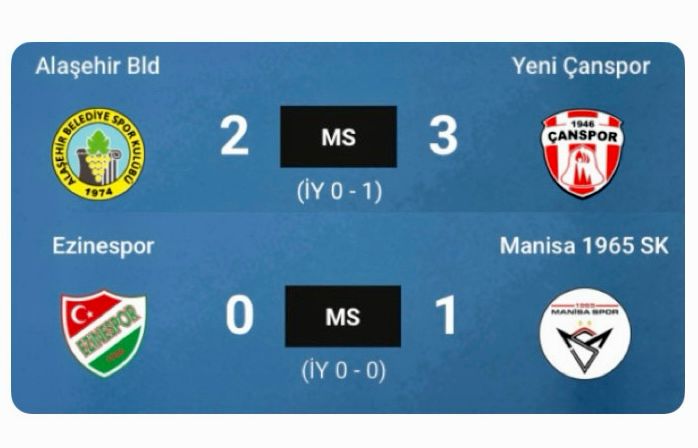 ÇANSPOR, ALAŞEHİR DEPLASMANDAN ÜÇ PUANLA DÖNÜYOR