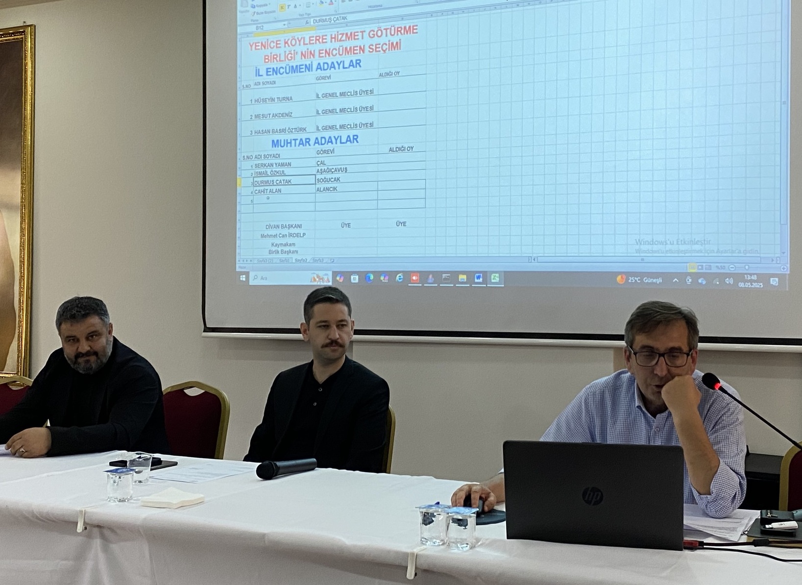 YENİCE’DE KÖYLERE HİZMET GÖTÜRME BİRLİĞİ SEÇİMLERİ YAPILDI