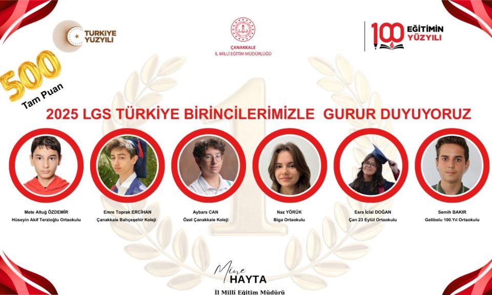 İL GENELİNDE 6 ÖĞRENCİMİZ LGS’DE 500 TAM PUANLA TÜRKİYE BİRİNCİSİ OLDU